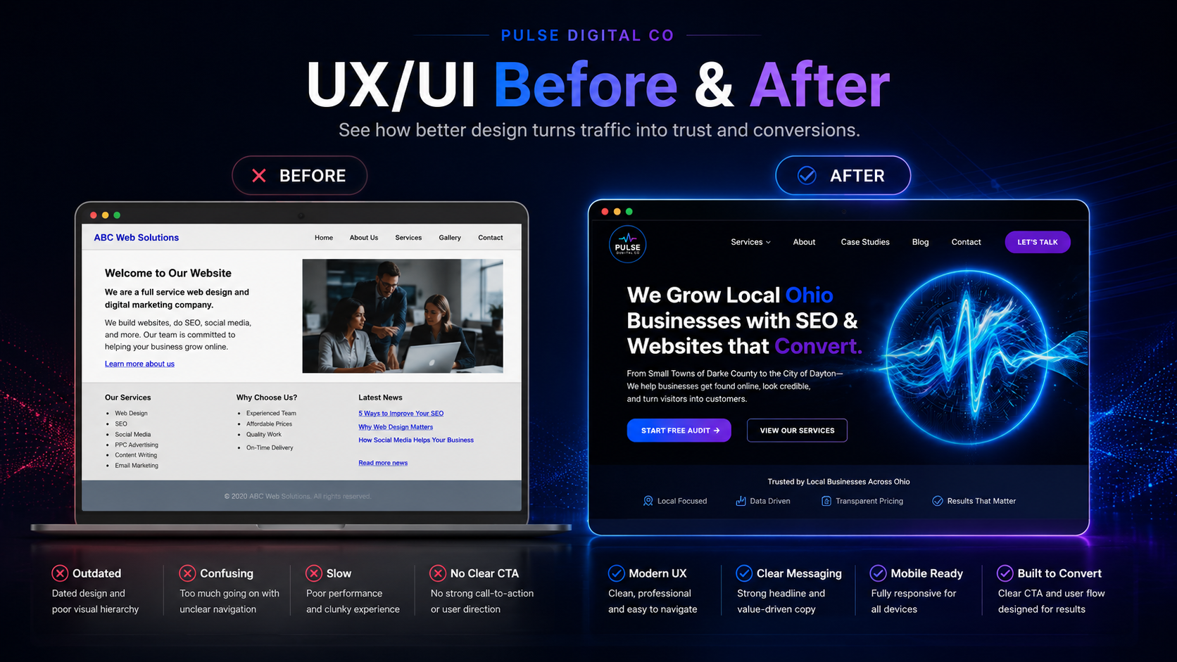 Before and after comparison of an outdated website and a modern conversion-focused Pulse Digital Co website